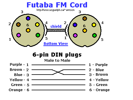 Futaba FM Trainer Cord, Buddy Box