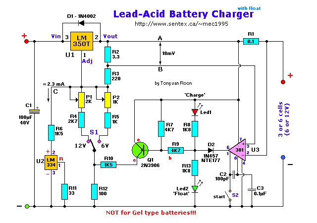 NOT designed for Gel type Lead-Acid Batteries!