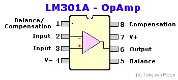 High Quality Op-amp