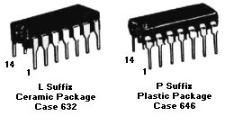 MC14013B Data sheet