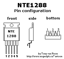 Pin Configuration