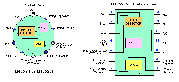 LM565 Internal Diagram