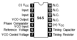 565 pin-out