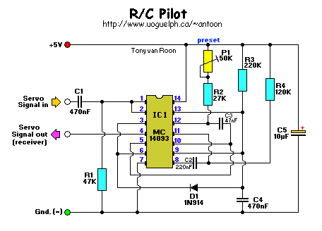 R/C Pilot