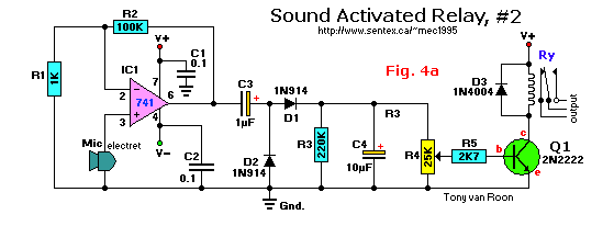 Sound Activated (2)