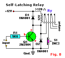 Self Latching