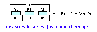 Series resistance