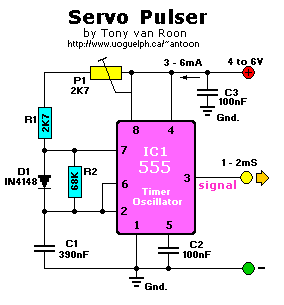 servo tester