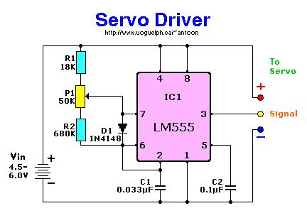 Servo Tester Diagram