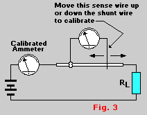 Calibration of a Shunt