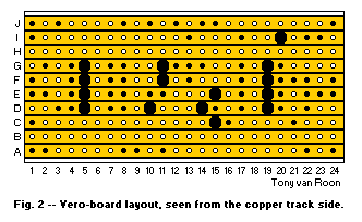 Vero-board layout