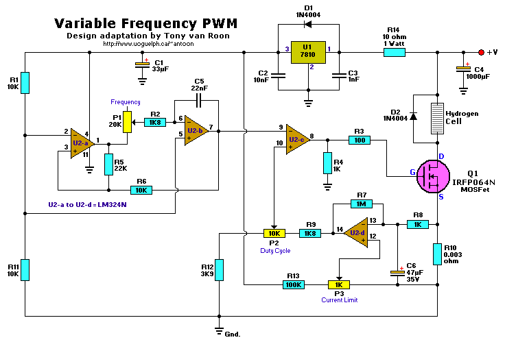 Pulse Width Modulation With Cur