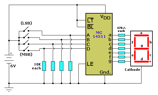 7-segment tutorial, LEDs, sample circuits