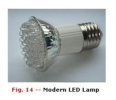 led lamp