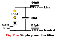 Figure 13