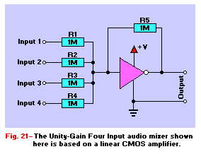 Crystal Oscillator