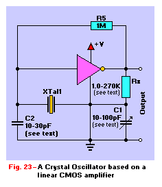 Crystal Oscillator