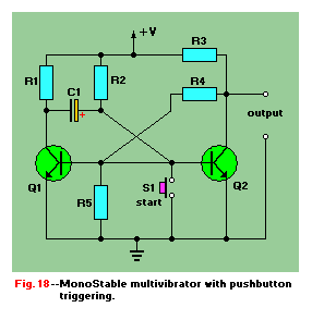 Monostable Multivib.