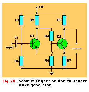 The Schmitt Trigger.