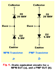 Static Equivalents