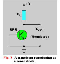 Zener Diode Function