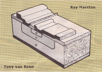 Transistors, Logo