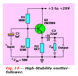 High Stability emitter-follower