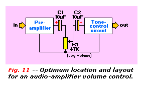 Audio Amp Volume Control