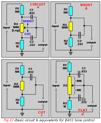 Bass Tone-control network