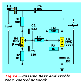 Passive Bass/Treble Tone-control