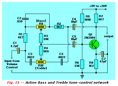 Active Bass/Treble Tone-control