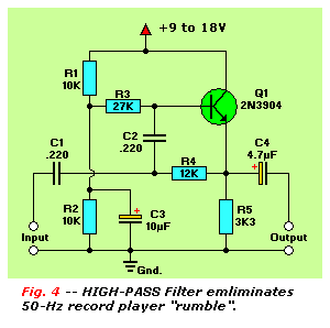 High-pass filter