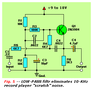 Low-pass filter