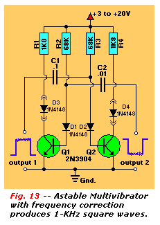 Astable Multivibrator, Freq correction