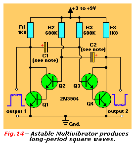 Astable Multivibrator, long-period