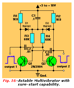 Astable Multivibrator, sure-start