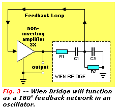 Wien Bridge