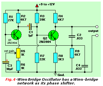 Wien Bridge Oscillator