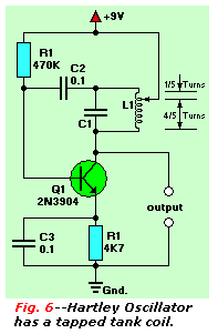 Hartley Oscillator