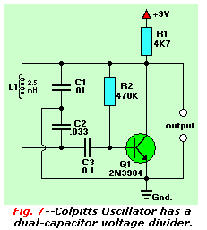 Colpitts Oscillator