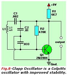 Clapp Oscillator