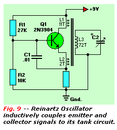 Reinartz Oscillator