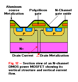 N-Channel DMOS