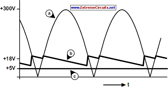 3.3 V or 5 V Direct from the Mains circuit schematic