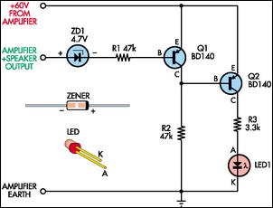 Clipping indicator 2.0