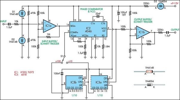 Frequency multiplier for LF measurements circuit schematic