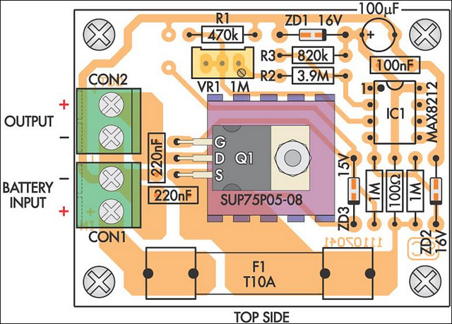 Parts Layout