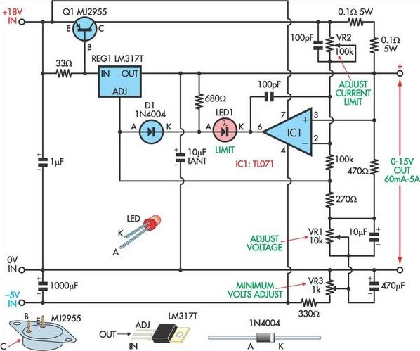 Fully adjustable power supply circuit schematic