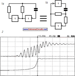 General Purpose Oscillator