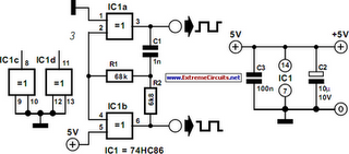 General Purpose Oscillator